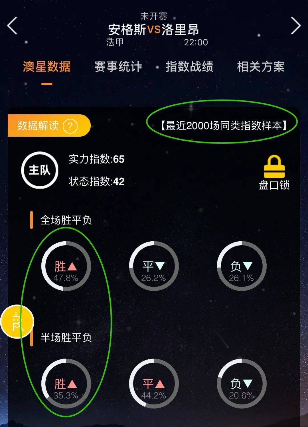班旨在提高